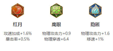 和平精英玩家故事片上映,想你的风吹到了海岛!