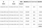 用“直直”造句