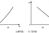 用“替代品”造句