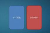 用“越权”造句