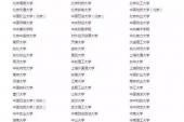 用“判若天渊”造句