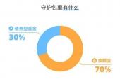 用“说清楚点”造句