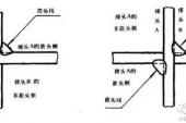 用“稀稀落落”造句