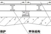 用“正确轨道”造句