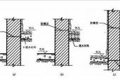 用“墙基”造句