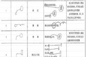 用“校对”造句