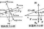 用“使力”造句