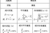 用“标准误差”造句