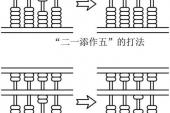 用“二一添作五”造句