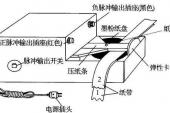 用“打点”造句