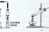 用“分离出来”造句