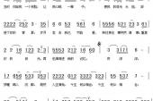 用“千百年”造句