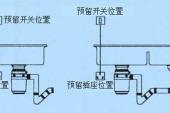 用“装腔作势”造句