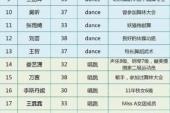用“你懂的”造句