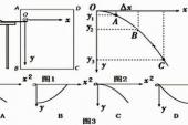 用“抛体运动”造句