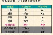 用“物理量”造句