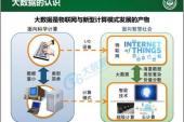 用“大数法则”造句