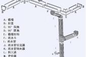 用“落水管”造句