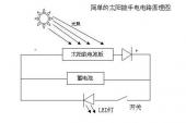 用“线路图”造句