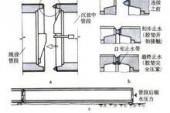 用“管法”造句