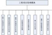 用“主管部门”造句