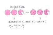 用“假分数”造句