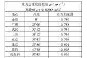 用“重力加速度”造句