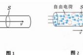 用“电流强度”造句