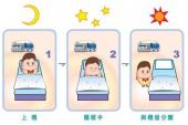 用“间歇性”造句