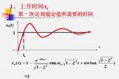 用“上升时间”造句