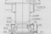 用“推力”造句