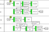 用“入库”造句