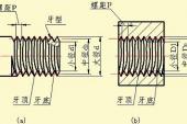 用“螺距”造句