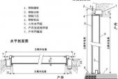 用“截面”造句