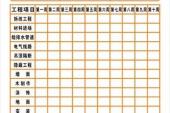 用“进度表”造句