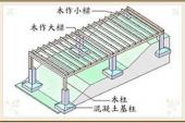 用“基脚”造句