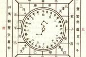 用“六壬”造句