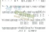 用“思想者”造句