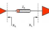 用“阻抗匹配”造句