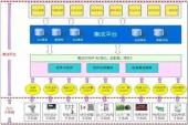 用“逻辑系统”造句