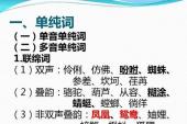 用“单纯词”造句