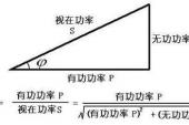 用“有功功率”造句