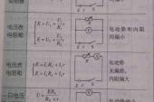 用“额定功率”造句