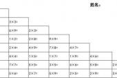 用“乘法表”造句