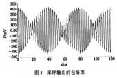 用“包络”造句