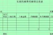 用“待摊费用”造句
