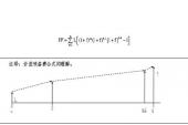 用“价差”造句