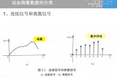 用“离散的”造句