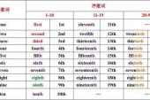用“基数词”造句