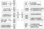 用“历史观”造句